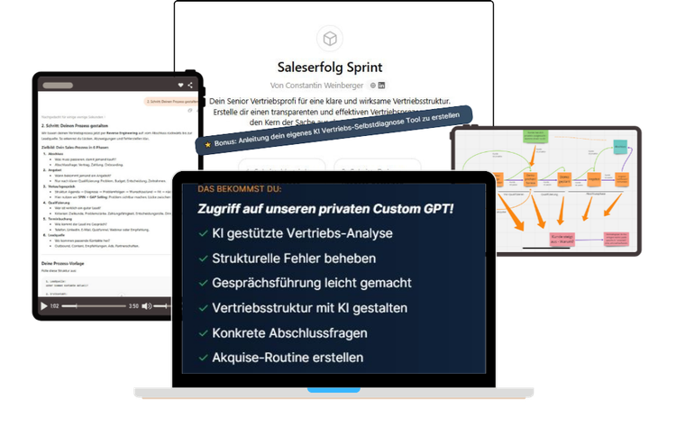 Sales Sprint GPT mit Buildprogramm inklusive